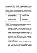 Referāts 'Latvijas Republikas finanšu sitēma', 12.