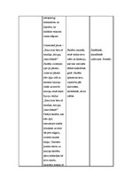 Konspekts 'Kvalifikācijas eksāmens sākumskolai', 4.