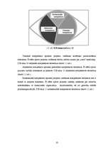 Diplomdarbs 'Projekta vadītāja profesijas prasību analīze Latvijā', 10.