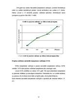 Diplomdarbs 'Projekta vadītāja profesijas prasību analīze Latvijā', 14.