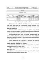 Diplomdarbs 'Projekta vadītāja profesijas prasību analīze Latvijā', 15.