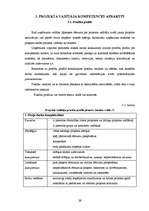 Diplomdarbs 'Projekta vadītāja profesijas prasību analīze Latvijā', 26.