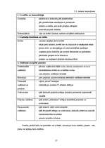 Diplomdarbs 'Projekta vadītāja profesijas prasību analīze Latvijā', 27.