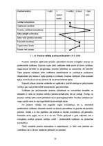 Diplomdarbs 'Projekta vadītāja profesijas prasību analīze Latvijā', 28.