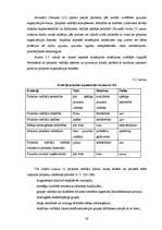 Diplomdarbs 'Projekta vadītāja profesijas prasību analīze Latvijā', 38.