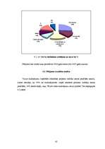 Diplomdarbs 'Projekta vadītāja profesijas prasību analīze Latvijā', 42.