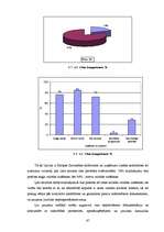 Diplomdarbs 'Projekta vadītāja profesijas prasību analīze Latvijā', 47.