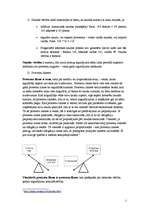 Konspekts 'Naudas vērtība. Procentu likmes. Sakarība starp tagadnes vērtību', 2.