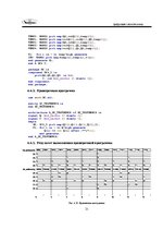 Diplomdarbs 'Курсовая работа по цифровой схемотехнике', 20.