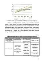 Diplomdarbs 'Koģenerācijas ieviešanas izvērtējums pilsētas energoapgādē', 26.
