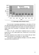 Diplomdarbs 'Koģenerācijas ieviešanas izvērtējums pilsētas energoapgādē', 29.