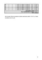 Diplomdarbs 'Koģenerācijas ieviešanas izvērtējums pilsētas energoapgādē', 48.