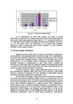 Diplomdarbs 'Jauna sporta kluba "Enerģija" izveides projekts', 19.