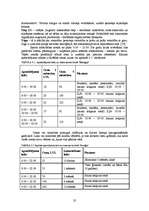 Diplomdarbs 'Jauna sporta kluba "Enerģija" izveides projekts', 32.