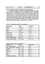 Diplomdarbs 'Jauna sporta kluba "Enerģija" izveides projekts', 33.