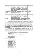 Diplomdarbs 'Jauna sporta kluba "Enerģija" izveides projekts', 35.