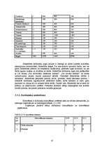 Diplomdarbs 'Jauna sporta kluba "Enerģija" izveides projekts', 42.