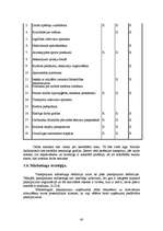 Diplomdarbs 'Jauna sporta kluba "Enerģija" izveides projekts', 43.