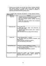 Diplomdarbs 'Jauna sporta kluba "Enerģija" izveides projekts', 49.