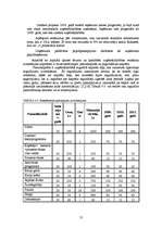 Diplomdarbs 'Jauna sporta kluba "Enerģija" izveides projekts', 55.