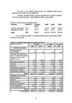 Diplomdarbs 'Jauna sporta kluba "Enerģija" izveides projekts', 58.