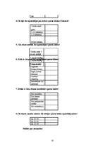 Diplomdarbs 'Jauna sporta kluba "Enerģija" izveides projekts', 65.