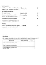 Konspekts 'Darba lapa par valstu faktiem', 2.