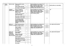 Paraugs 'Risku novērtēšanas veidlapa autovadītājam', 5.