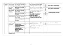 Paraugs 'Risku novērtēšanas veidlapa autovadītājam', 6.