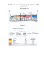 Referāts 'Dzeramā ūdens sagatavošanas problēmas. Gruntsūdens attīrīšana no hlorīdiem', 7.