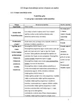 Prakses atskaite 'Karjeras konsultēšanas darba prakses atskaite', 7.