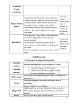 Prakses atskaite 'Karjeras konsultēšanas darba prakses atskaite', 15.