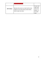 Prakses atskaite 'Karjeras konsultēšanas darba prakses atskaite', 19.