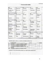 Prakses atskaite 'Karjeras konsultēšanas darba prakses atskaite', 36.