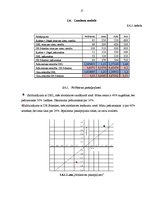 Referāts 'SIA "Kuehne + Nagel Latvia"', 17.