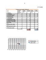 Referāts 'SIA "Kuehne + Nagel Latvia"', 22.