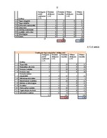 Referāts 'SIA "Kuehne + Nagel Latvia"', 25.