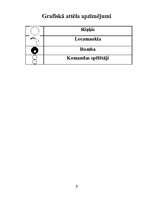 Konspekts 'Stafete 9.klases eksāmenam', 5.