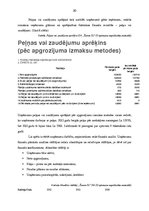 Prakses atskaite 'Tirgus tendenču analīze un SIA "Žanete SL" tirdznieciskās darbības pilnveidošana', 20.