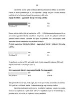 Prakses atskaite 'Tirgus tendenču analīze un SIA "Žanete SL" tirdznieciskās darbības pilnveidošana', 22.