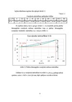Referāts 'Sūkņu stacijas aprēķins', 8.