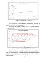 Referāts 'Sūkņu stacijas aprēķins', 14.
