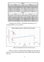 Referāts 'Sūkņu stacijas aprēķins', 17.