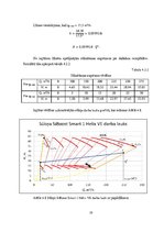 Referāts 'Sūkņu stacijas aprēķins', 19.