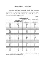 Referāts 'Sūkņu stacijas aprēķins', 24.