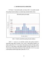 Referāts 'Sūkņu stacijas aprēķins', 25.