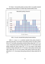 Referāts 'Sūkņu stacijas aprēķins', 26.