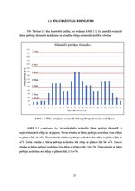 Referāts 'Sūkņu stacijas aprēķins', 27.