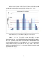 Referāts 'Sūkņu stacijas aprēķins', 28.