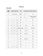 Referāts 'Pedagoģiskās domas un izglītības sistēmas attīstība viduslaiku Austrumos', 13.